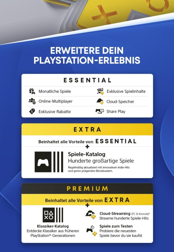 PlayStation Store 30€ Guthaben – Bild 4